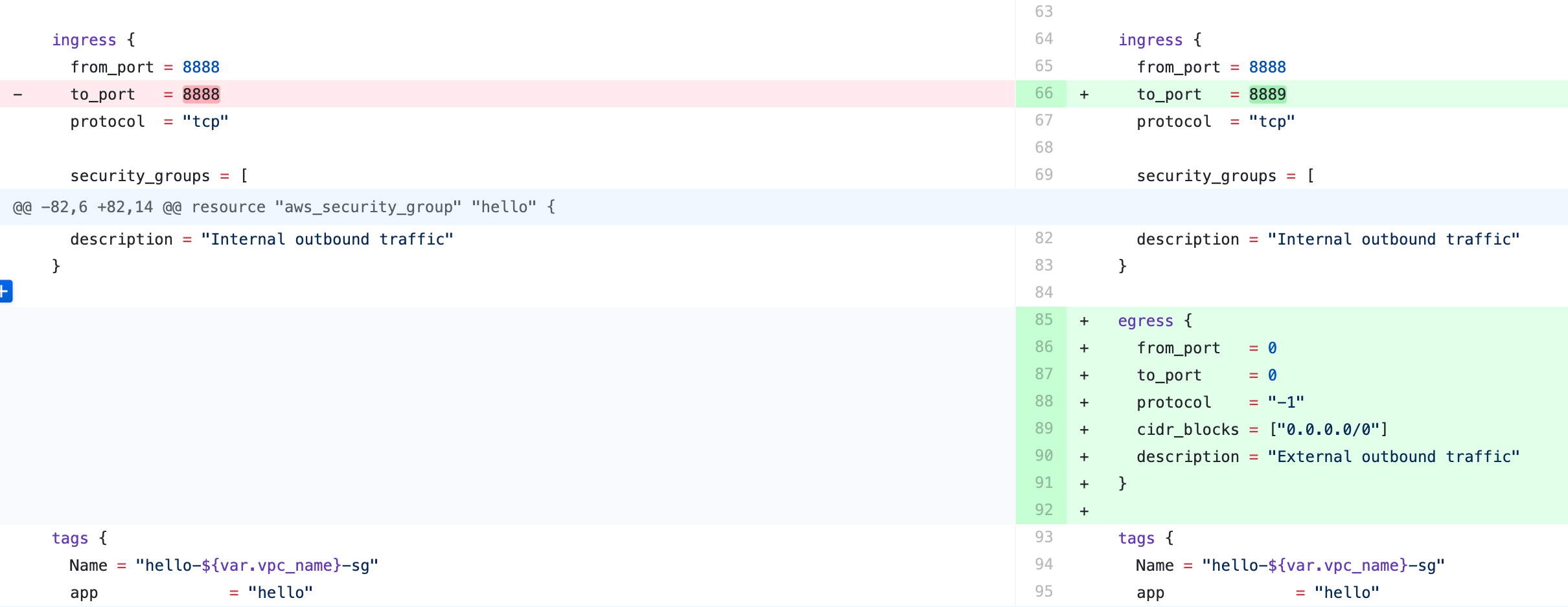codereview